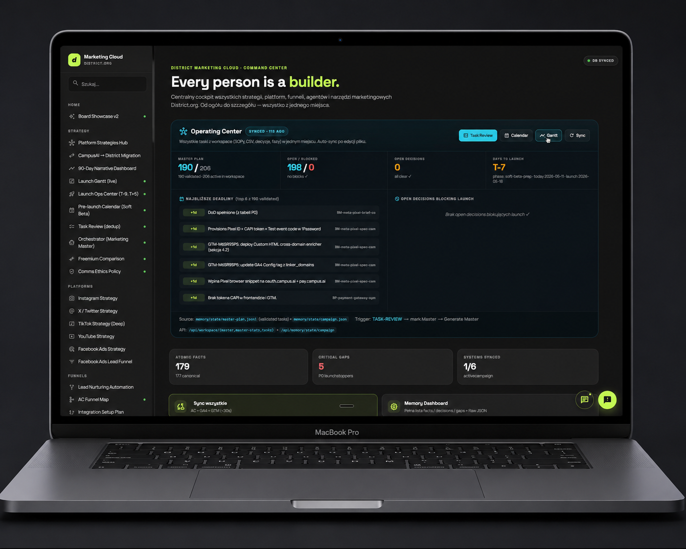 AI-Powered Growth System